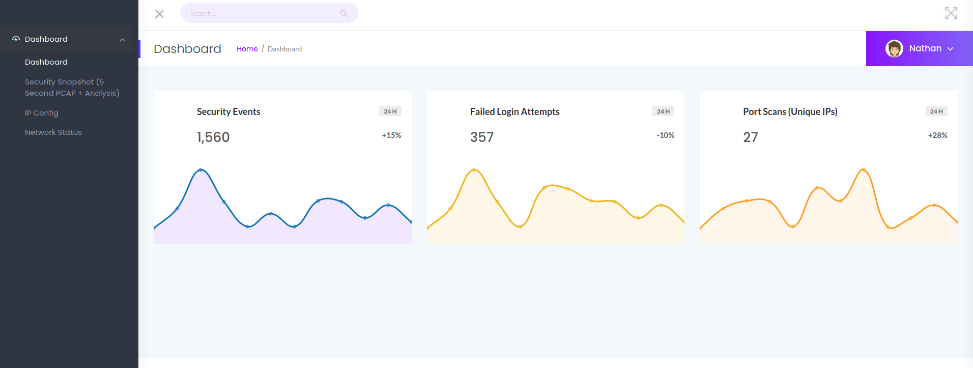 Página principal del servidor web