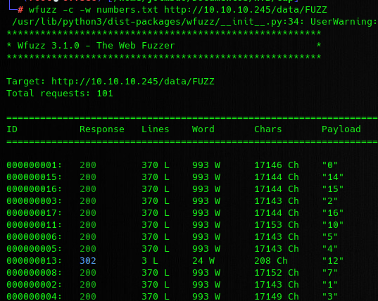 Realizamos fuzzing con diferentes números sobre el directorio "data"