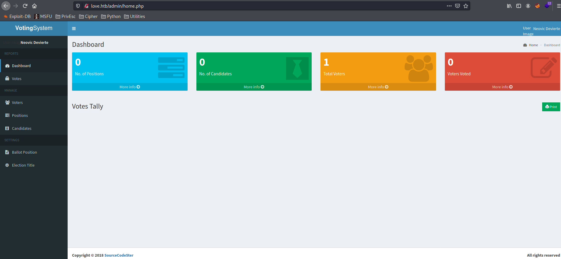 Panel de administrador de la plataforma Voting System